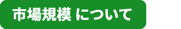 市場規模について